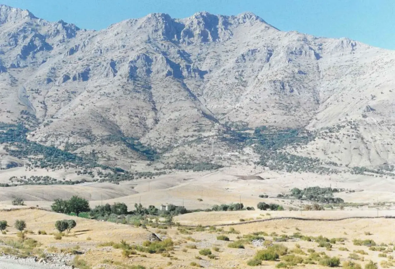 Overview of Kozluk (Batman)